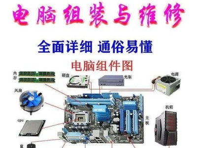 教你使用笔记本进行无U盘装系统（笔记本无U盘装系统的详细教程及技巧）