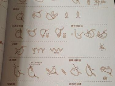 电脑绣花拉链针法教程（学习电脑绣花拉链针法，开启创作无限可能）