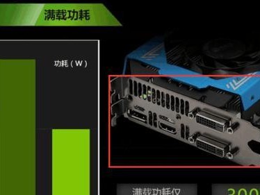 GT950M和950显卡的性能对比及选择指南（揭秘GT950M和950显卡的差异，助您做出明智选择）