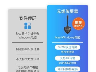 如何在平板系统上安装Windows10（简易教程帮助您在平板上运行最新的Windows操作系统）