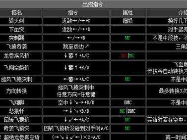 拳皇连招技巧电脑教程（提高技能的关键是熟练操作）
