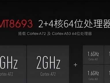 A53电视处理器的性能及优势分析（揭秘A53电视处理器的关键特性和市场前景）