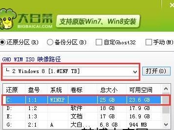 用大白菜U盘PE版装机教程轻松搭建个性化电脑系统（快速搭建个性化电脑系统，让你的电脑焕然一新）