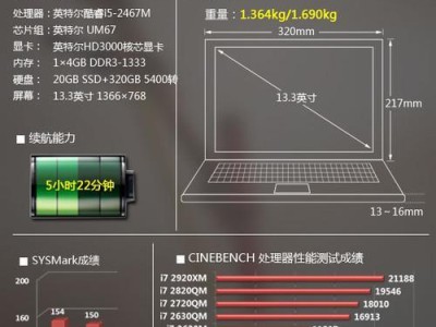 探索i5-2467M的性能与特点（揭秘i5-2467M处理器的高性能与节能优势）
