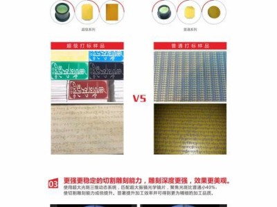 没有电脑？学习激光影雕的全面教程！（不需要电脑，也能成为激光影雕大师！）