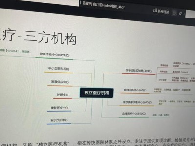 云猎头——打破传统，创新招聘方式（以云猎头怎么样啊？——解读云猎头的优势与挑战）