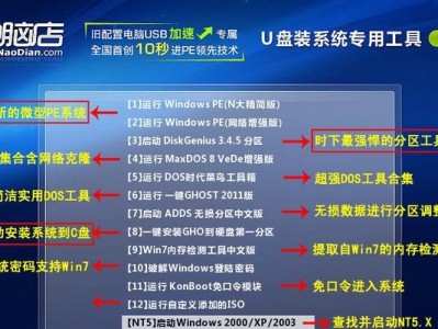 使用U盘制作苹果系统启动盘教程（快速安装苹果系统的方法及步骤详解）