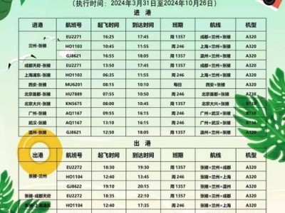 使用U盘进行PE安装Win7系统的详细教程（通过U盘轻松安装Win7系统，快速搭建你的电脑系统）