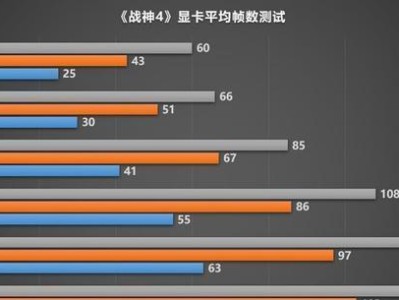 战神电脑笔记本装系统教程（一步一步教你轻松完成系统安装）