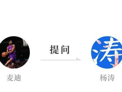 如何激励老公创业的方法与技巧（创业激励，让你的老公踏上成功之路）
