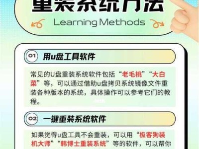 Windows8系统安装教程（详细指导安装Windows8系统的步骤及技巧）