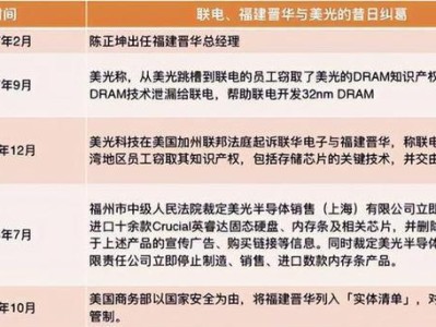 安卓教父（探索安卓教父的魅力与影响力）