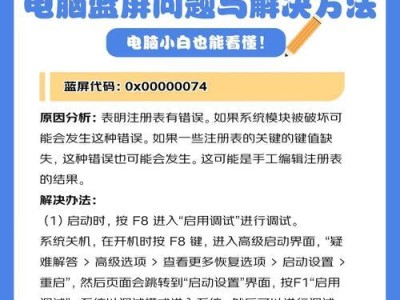 电脑参数全部错误的解决方案（如何修复电脑参数错误及提升性能）