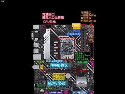 电脑装机教程（从购买零件到组装完成，让你轻松上手电脑装机）
