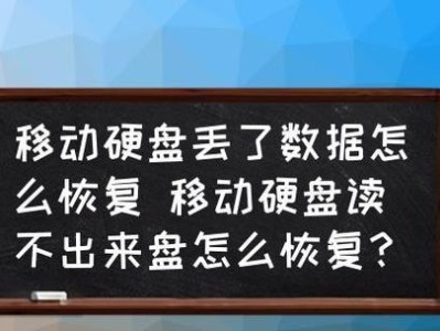 解决硬盘不读盘问题的有效方法（教你如何自己处理硬盘无法读取的困扰，维护数据安全）