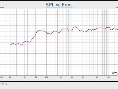 探索X555LF5010的卓越性能和多功能性（一款引领科技潮流的性笔记本电脑）