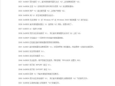 解决电脑错误代码的有效方法（探索停止电脑错误代码的关键步骤）