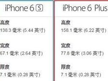 苹果6sPlus双网待机续航超长，让你无忧上网（苹果6sPlus双网待机续航表现出色，为你带来全新的上网体验）