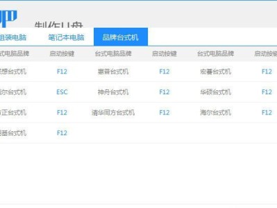 联想电脑安装教程（详细指南让您轻松安装联想电脑，享受顺畅使用体验）