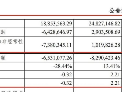 以和美医疗（全方位健康关怀，专业医疗团队，一站式医疗服务）