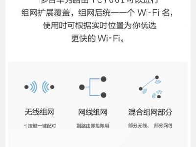 如何在家里装两个无线路由器提升网络信号覆盖
