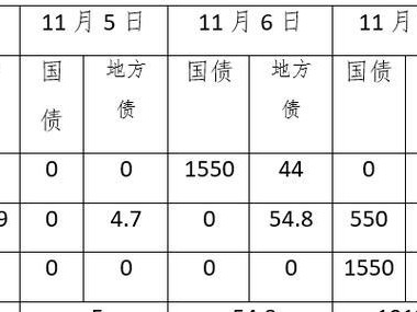 掌握PS2251-67芯片的量产教程（打造高效稳定的数据存储方案）