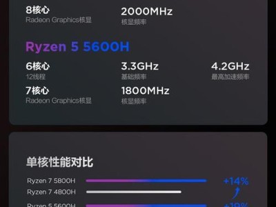 小新电脑装手机系统教程（详细步骤帮你成功安装手机系统！）