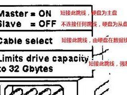 电脑装系统教程（用U盘安装系统，告别硬盘烦恼）