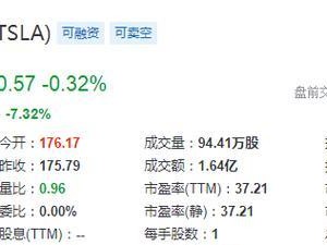解读百发100指数的价值与意义（洞察中国经济发展的晴雨表——百发100指数解析）