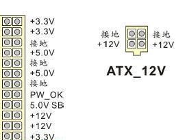 电脑电源开关安装教程（学会正确安装电脑电源开关，轻松自己解决故障问题）