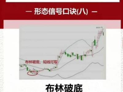 以双管齐入，助你事半功倍（实用技巧和方法教你如何提高效率）