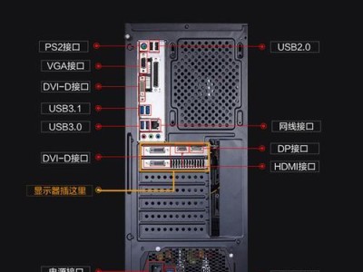 电脑主机玩绝地求生教程（熟悉游戏设置，助你称霸战场）