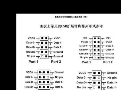 品牌机主板装系统教程（轻松上手，享受高效操作体验）