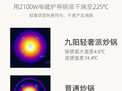 蓝宝石W2100（全面评估蓝宝石W2100的技术指标及应用领域）