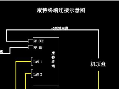 如何正确连接电脑与宽带网线（快速掌握网络连接步骤，享受高速上网体验）