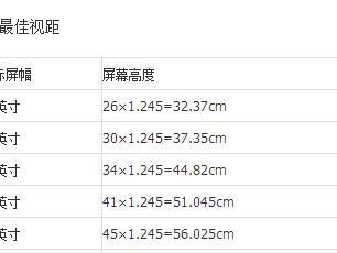 如何选择适合自己的显示器尺寸？