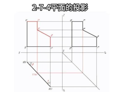 立体投影技术的实现与应用（如何让画面立体投影显示）