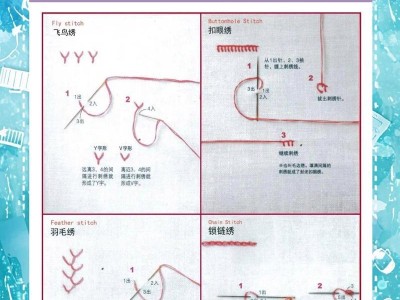 电脑绣花实例打版教程（用电脑实现精美绣花作品，轻松打造个性化服饰）