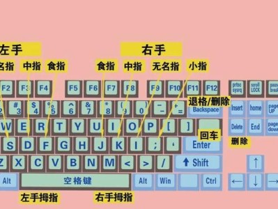 电脑键盘的认识与使用（掌握键盘技巧，提升电脑操作效率）