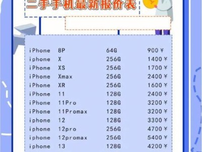 回收黑手机的影响与处置方法（黑手机回收利弊分析及有效处置措施）