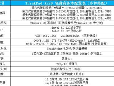 揭秘x270CPU的卓越表现与优势（发掘x270CPU的关键特点和应用领域）