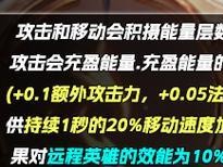 探索2023亚索致命节奏天赋的崭新战斗策略（突破极限，创造无限可能性）