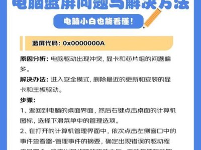 电脑错误代码（从异常代码中寻找答案，解决电脑故障的关键）