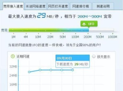 2021年最佳随身WiFi排名（全面评估网速、信号稳定性和价格的综合分析）