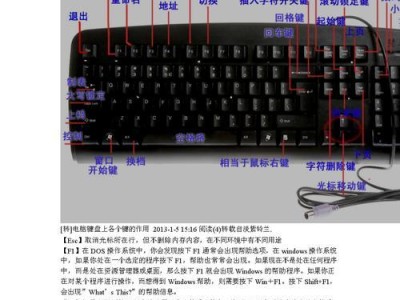 电脑键盘失灵解决的实用方法（教你如何应对电脑键盘失灵的突发状况）