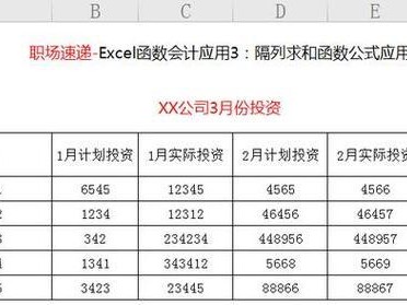 Excel竖列自动求和公式的应用及使用技巧（实现数据求和的便捷方法与技巧）