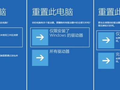 电脑重置后用户名错误的解决方法（从密码重置到系统恢复，轻松解决用户名错误问题）