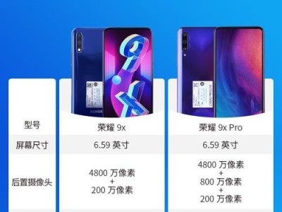 华为荣耀8128G如何满足你的手机需求（一部容量大、功能强大的智能手机，带给你无限可能）