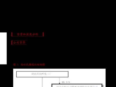探索欣旺达2楼的独特之处（打造创新空间，提升工作效率）