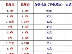 投影仪距离与幕布尺寸图的重要性（优化投影效果的关键在于正确设置投影仪距离和幕布尺寸）